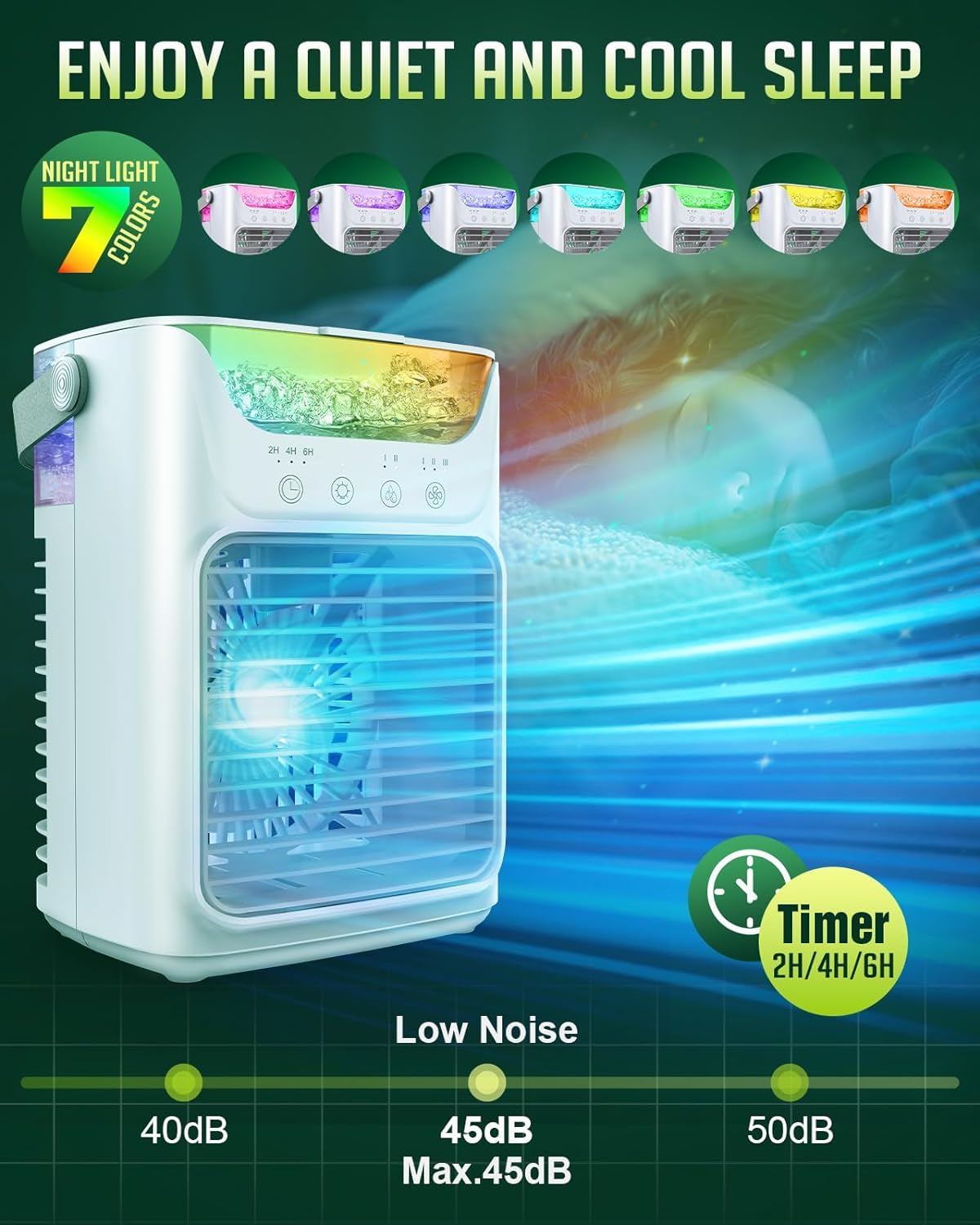 2024 Upgraded Powerful Cooling Mini Evaporative Air Cooler