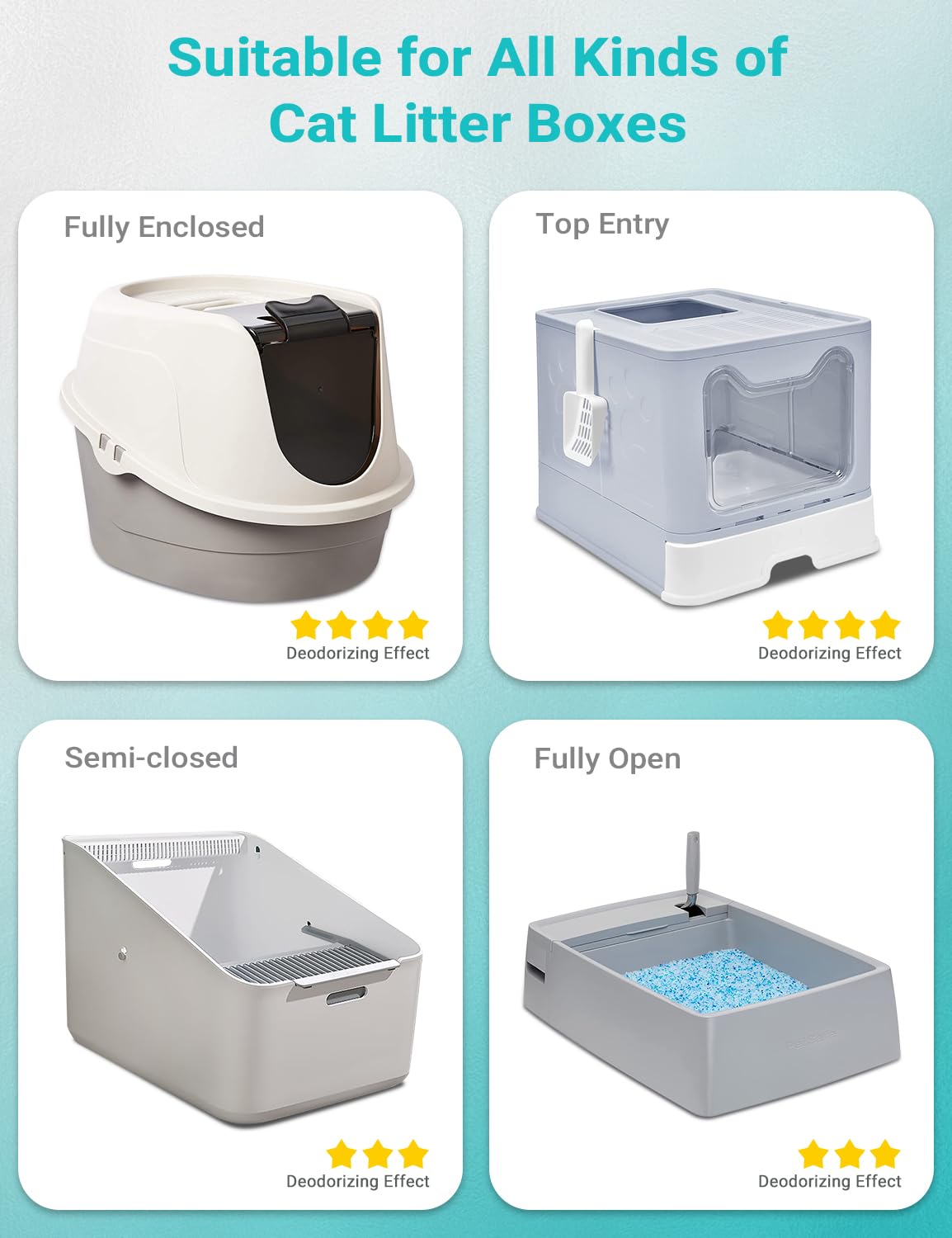 Petsboro™ Cat Litter Deodorizer