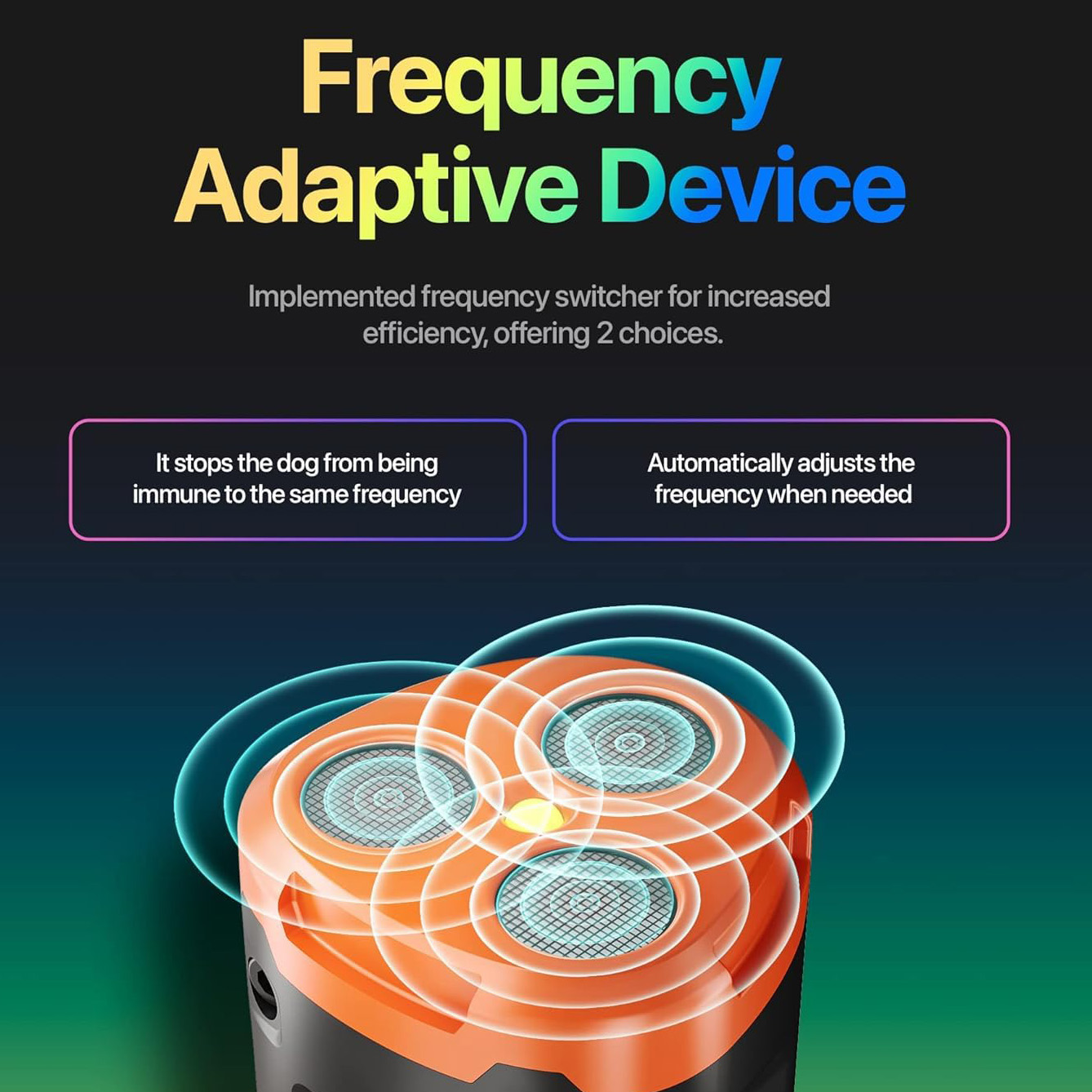 Ultrasonic Pet Training And Deterrent Device