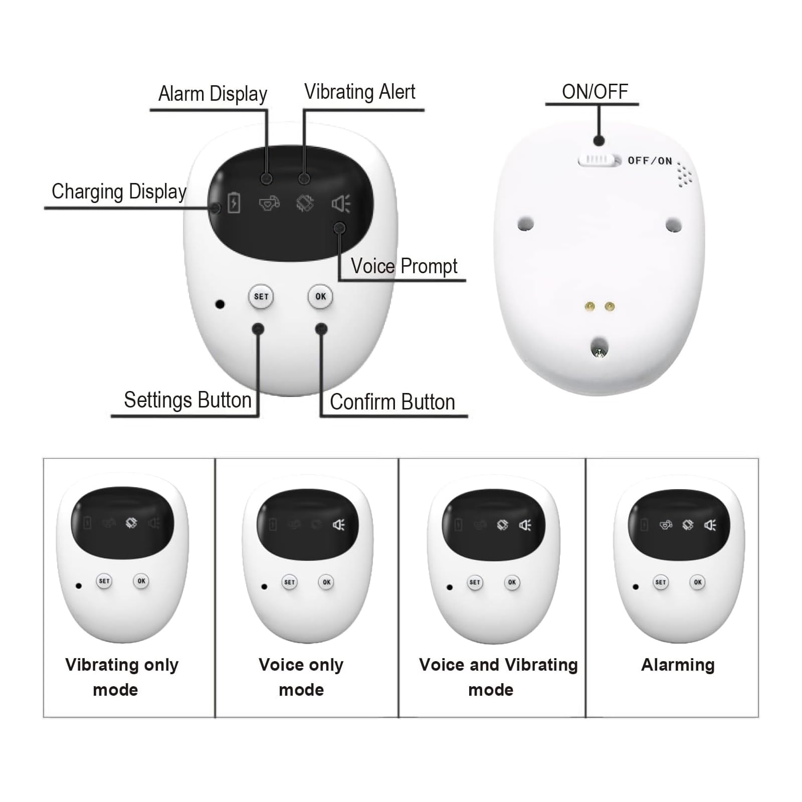 Incontinence Sensor Monitor Alarm for Elderly
