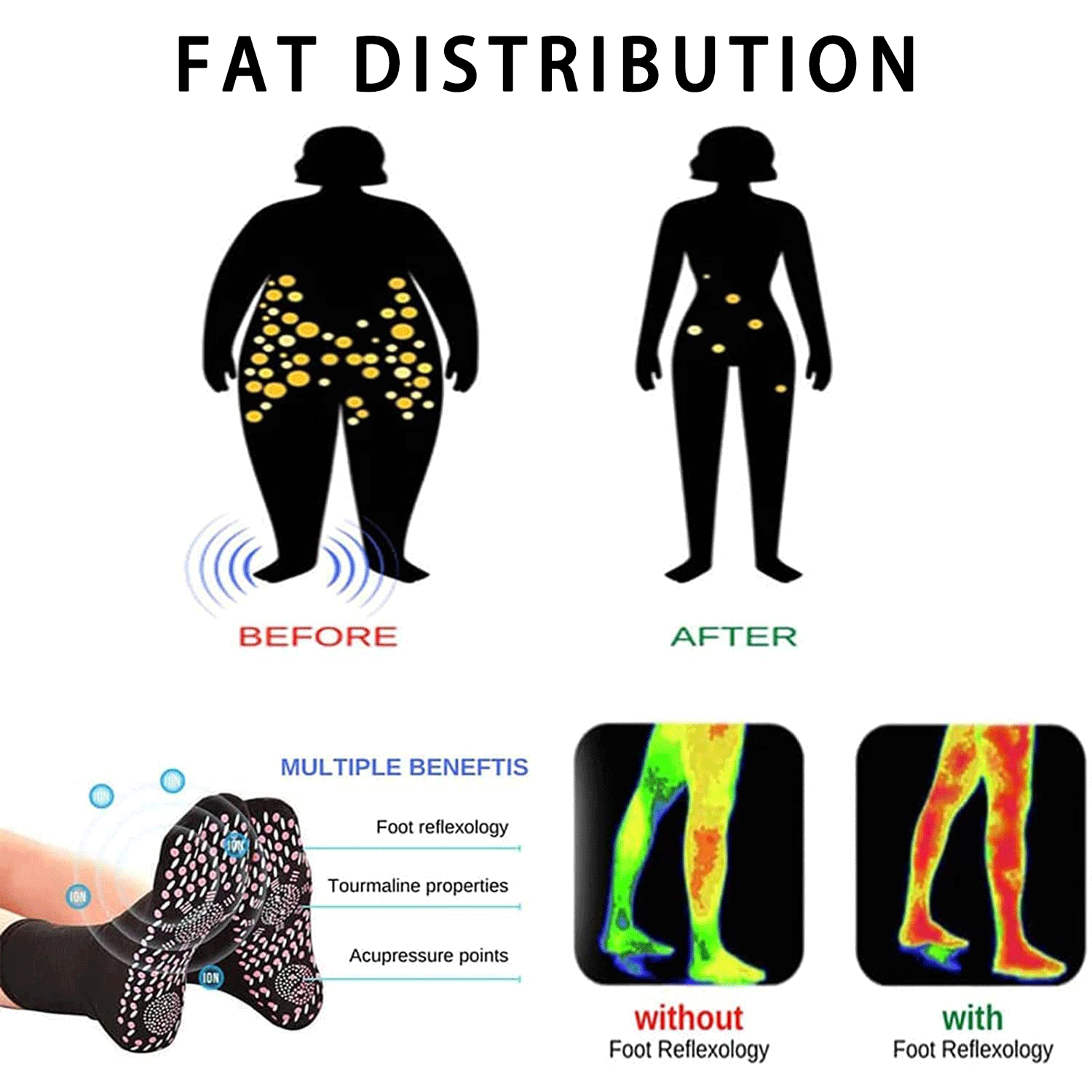 Foot Massage Socks for Foot Pain and Neuropathy