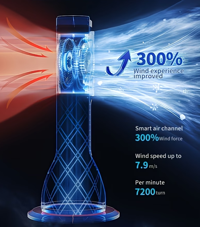 nij experience quick cooling in three seconds this 6 speed usb portable air conditioner and humidifier fan operates and featuring a timer that lasts for six hours making it ideal for home office Product details 7