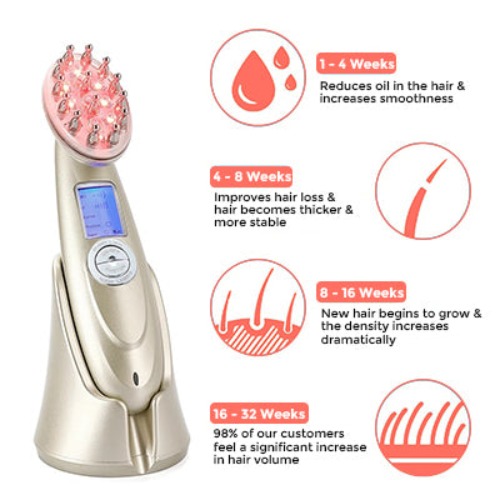 hair-regrowth-professional-electric-laser-comb-new-and-strong-hair-in-8-months-36-weeks