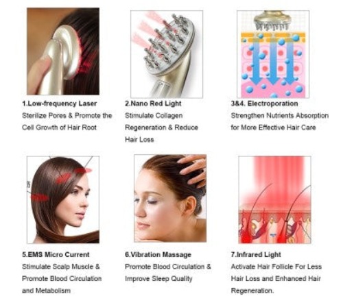 hair-regrowth-professional-electric-laser-comb-how-it-works