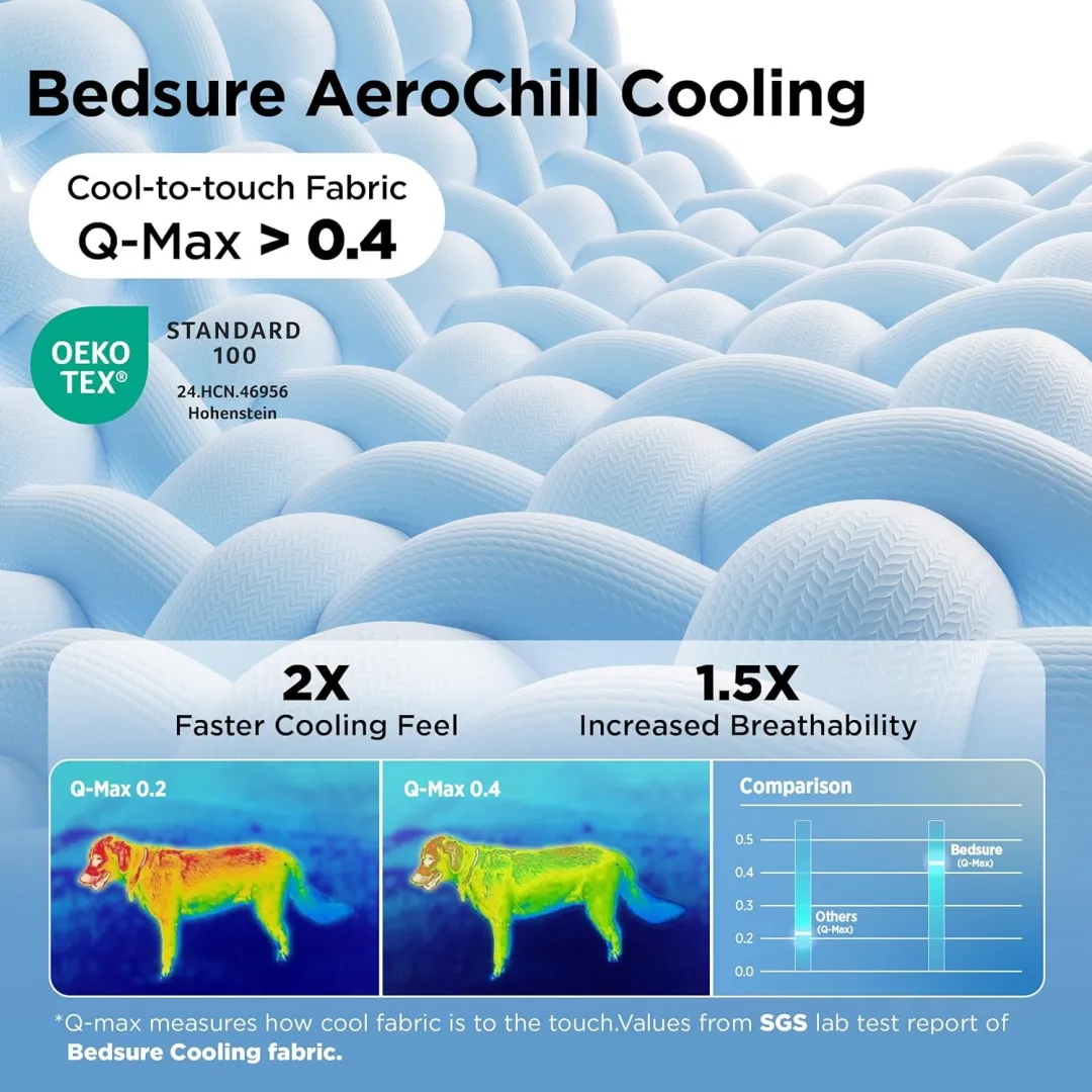 🔥Cooling Pet Mat For Summer 🔥
