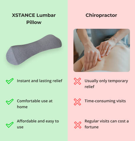 lumbar-pillow