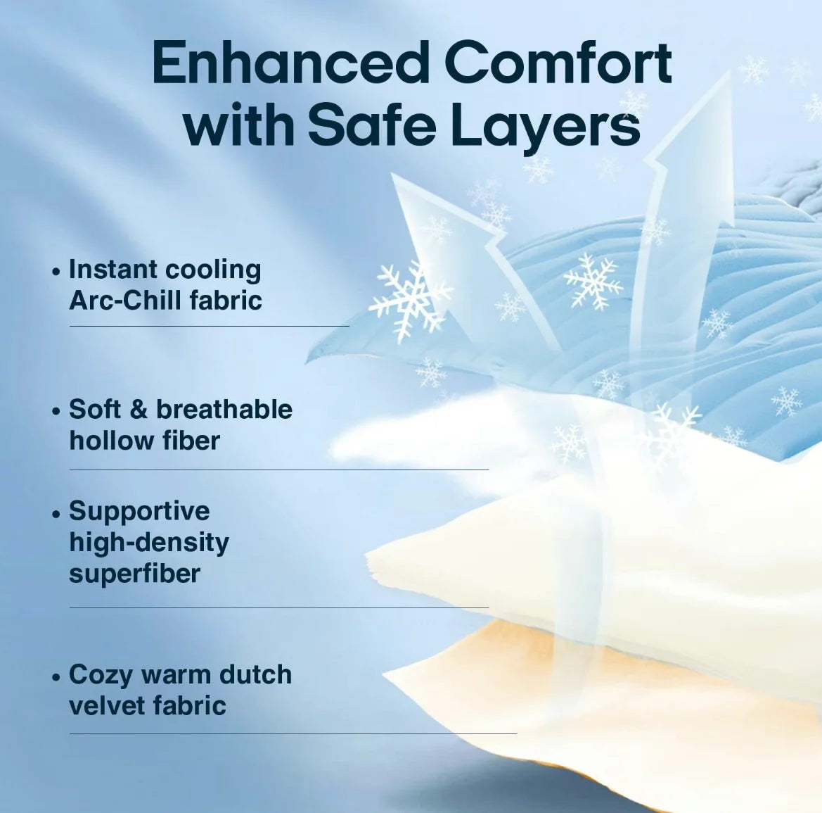 Petsume™ DreamPaws CoolBreath Mat