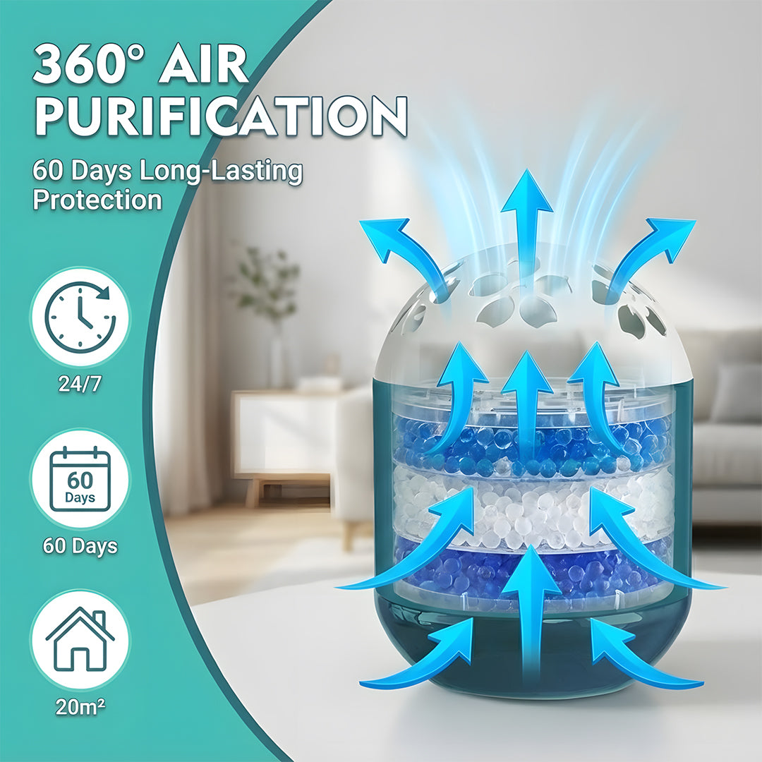 Indoor Air Purification Dust Removal Magic Box