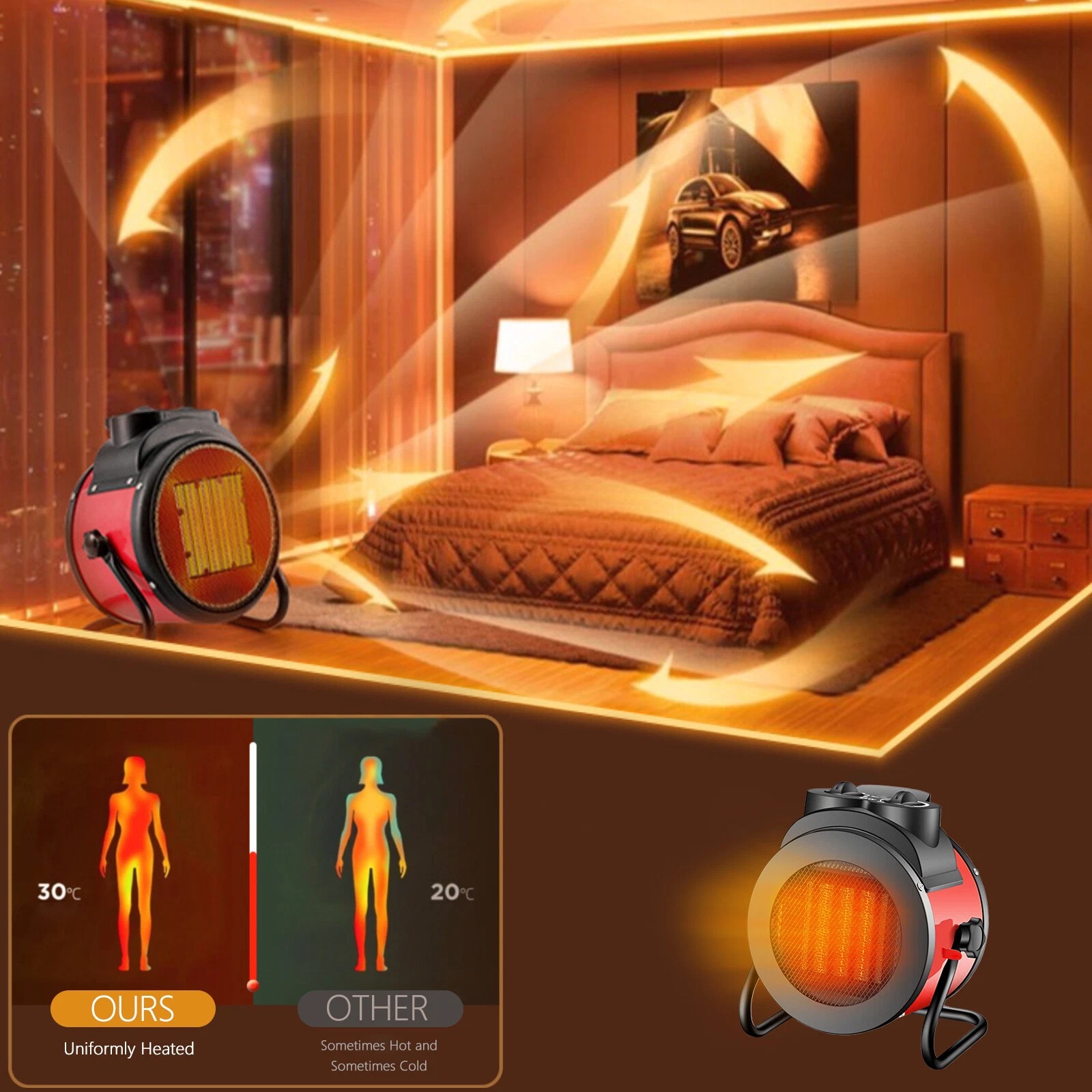 2000W Electric Space Heater Adjustable Hot Air Fan for Garage Office Indoor Use