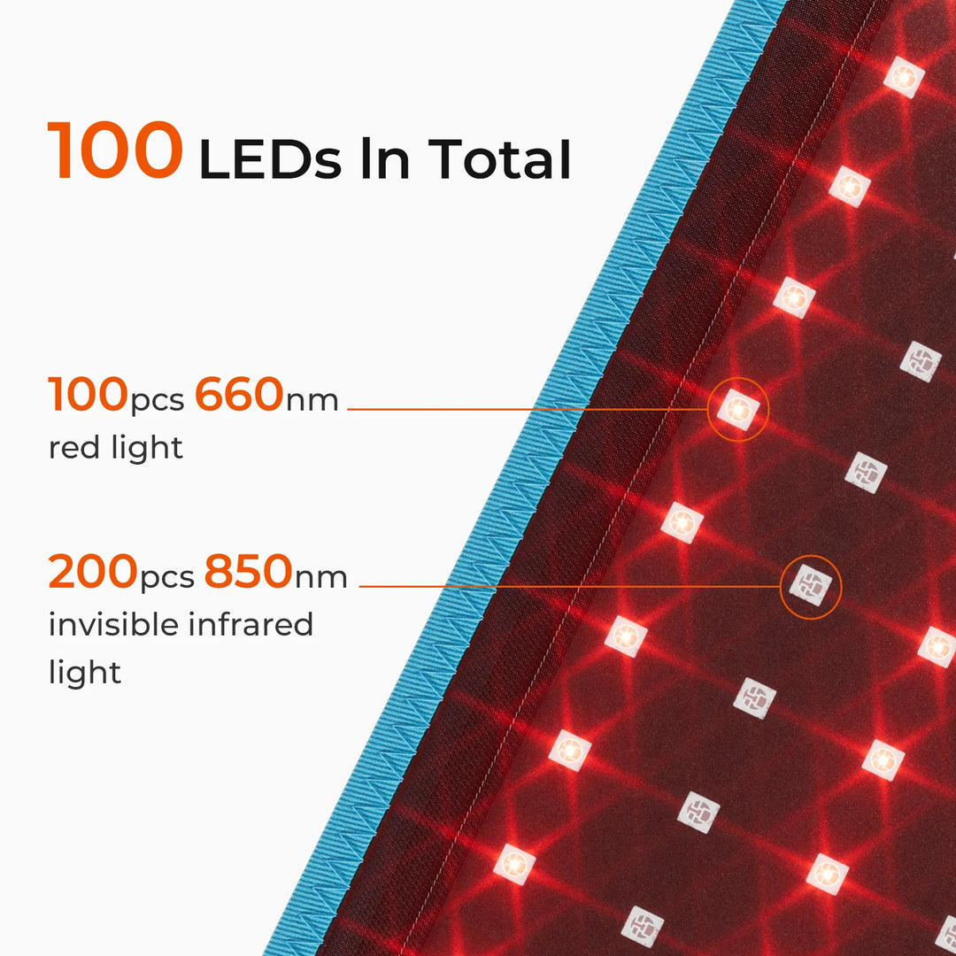 Welnax™ Red Light Belt – Fat Reduction & Skin Renewal