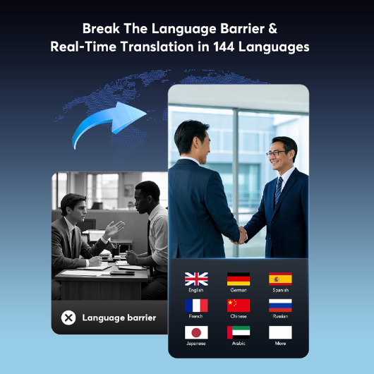 AI Language Translation Earbuds