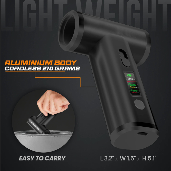 Welnax™ 2-in-1 Compressed Air Duster & Mini Vacuum