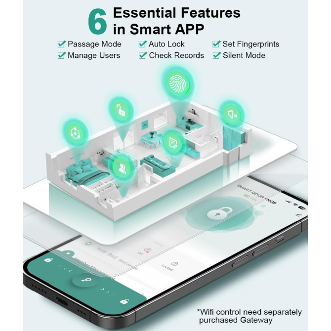 Fingerprint Door Lock