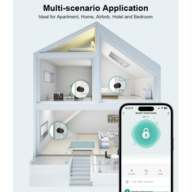 Fingerprint Door Lock