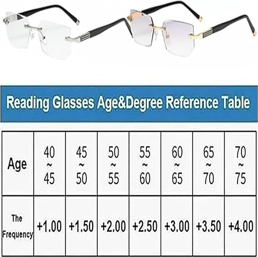 Automatic Zoom Blue Light Blocking Reading Glasses