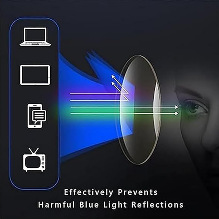 Automatic Zoom Blue Light Blocking Reading Glasses