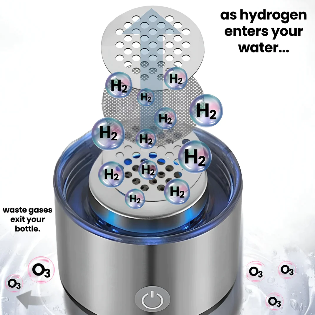 🔥Last day 49% OFF - 😍Hydrogen Water Bottle