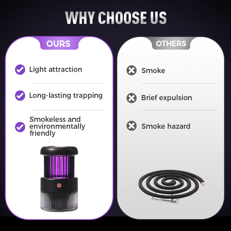 Powerful Bacteria Eliminator & Mosquito Killer Lamp