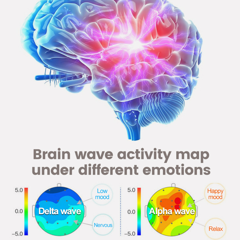 Calm Carry Anxiety Sleep Aid Device and Relieve Headaches Improve Deep Sleep