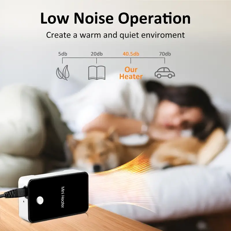 Mini Portable Safety Energy-saving Heater