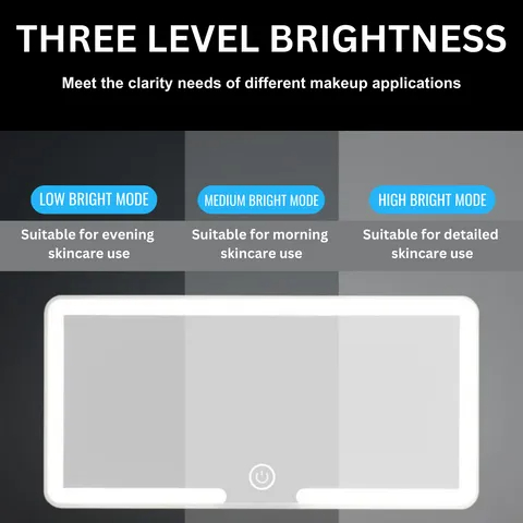 2024 New Car Sun Visor LED Cosmetic Mirror