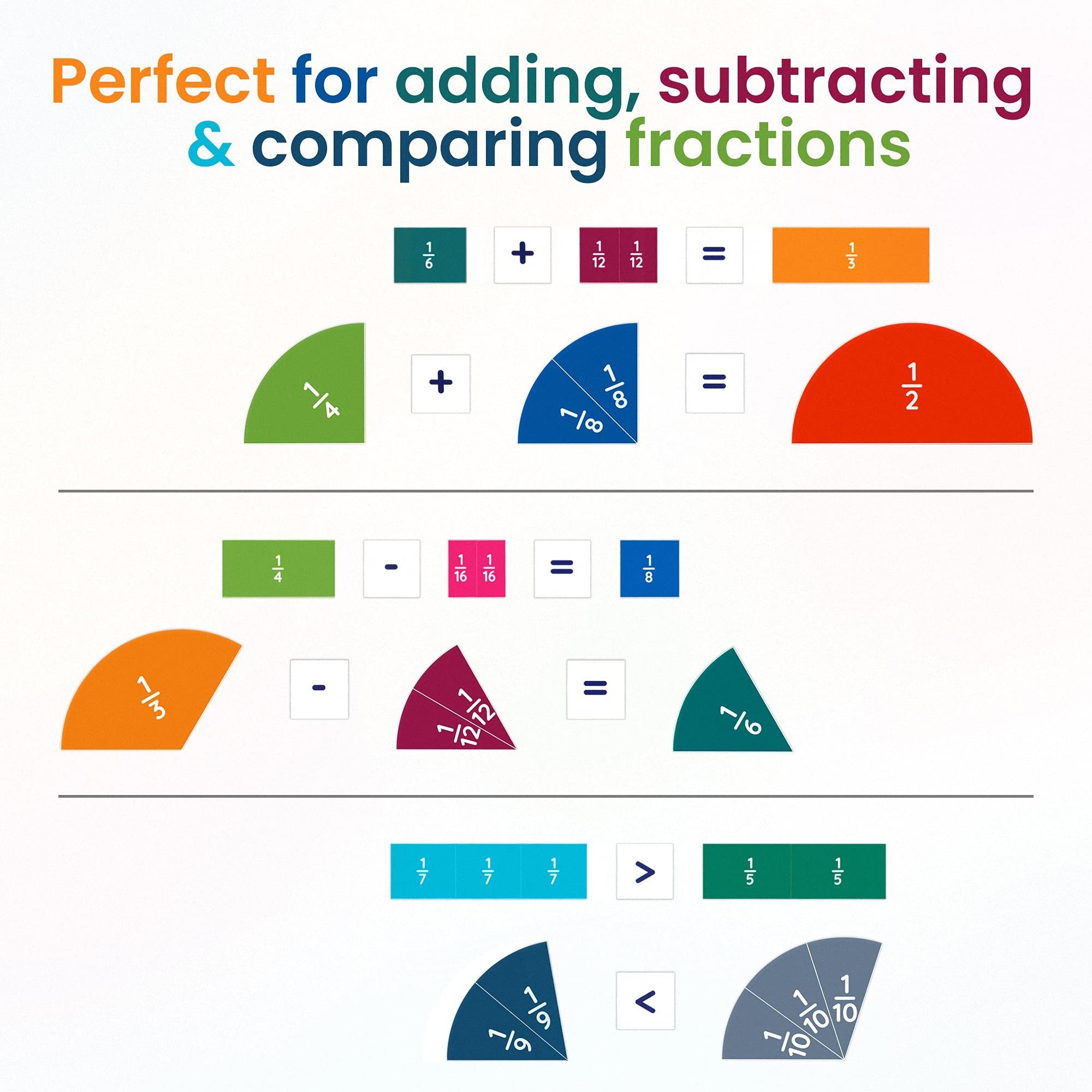 🔥Last Day 48% OFF-⭐Montessori Magnetic Book Fraction Puzzle For Children