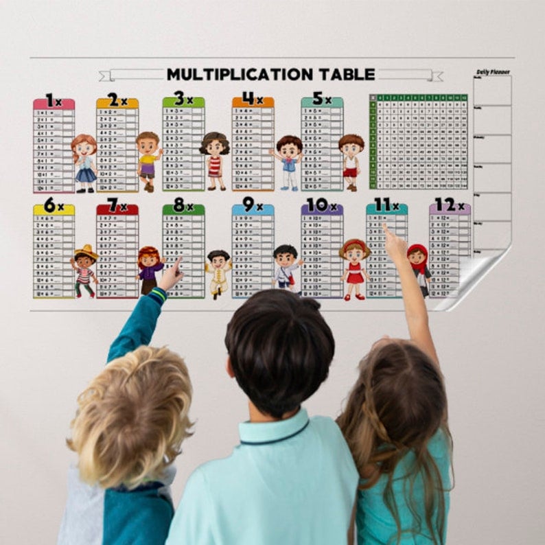 Educational Dry Erase Color Multiplication For Kids