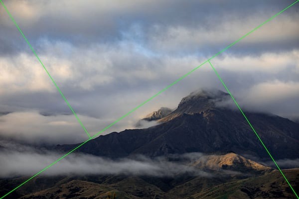 Golden Ratio/Fibonacci Composition View Finder📷
