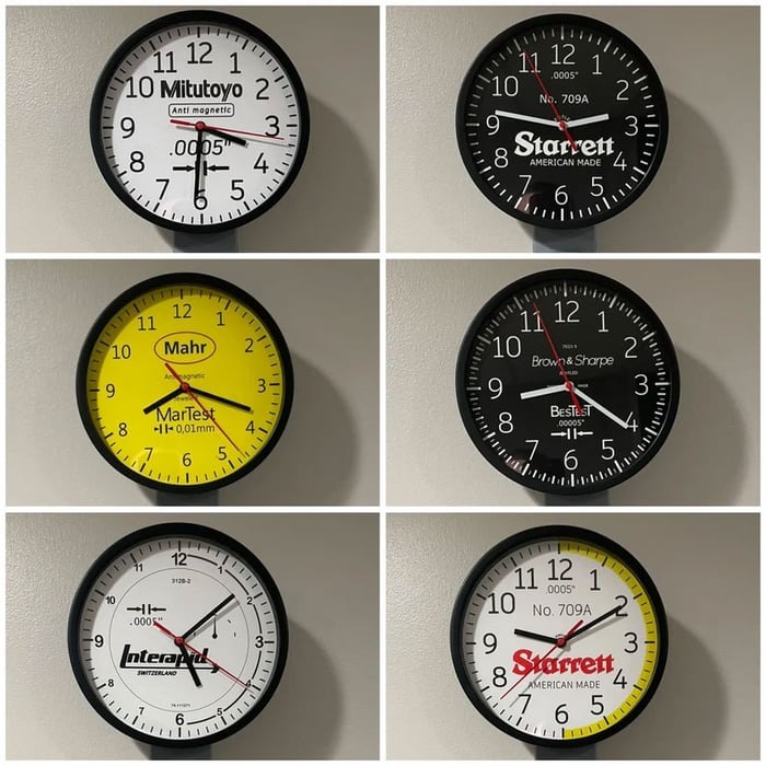 8" Dial Indicator Wall Clock
