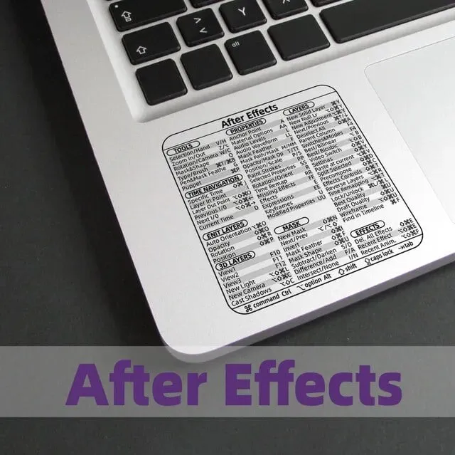 🔥Hot Sale--Shortcut Key Sticker Accessories