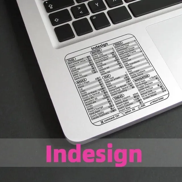 🔥Hot Sale--Shortcut Key Sticker Accessories