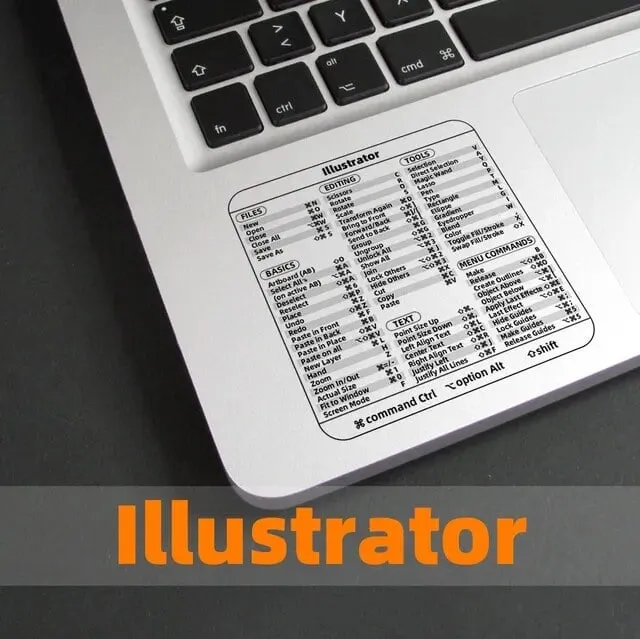 🔥Hot Sale--Shortcut Key Sticker Accessories