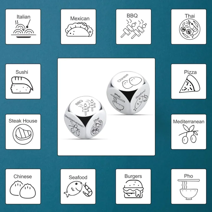 🔥Hot Sale🔥Decision Dice Decider