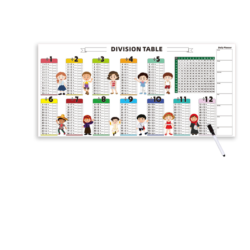 Educational Dry Erase Color Multiplication For Kids