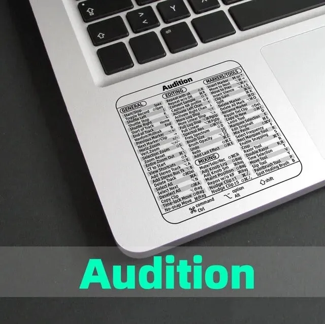 🔥Hot Sale--Shortcut Key Sticker Accessories