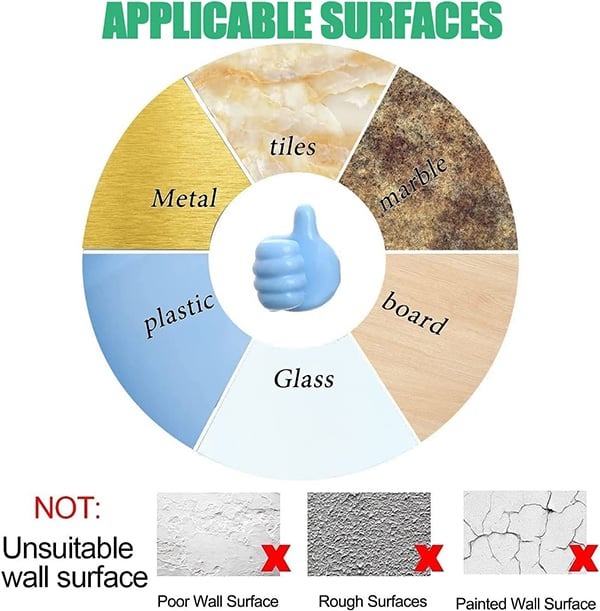 (🌲Early Christmas Sale)5 Pcs set Creative Thumbs Up Wall Hook