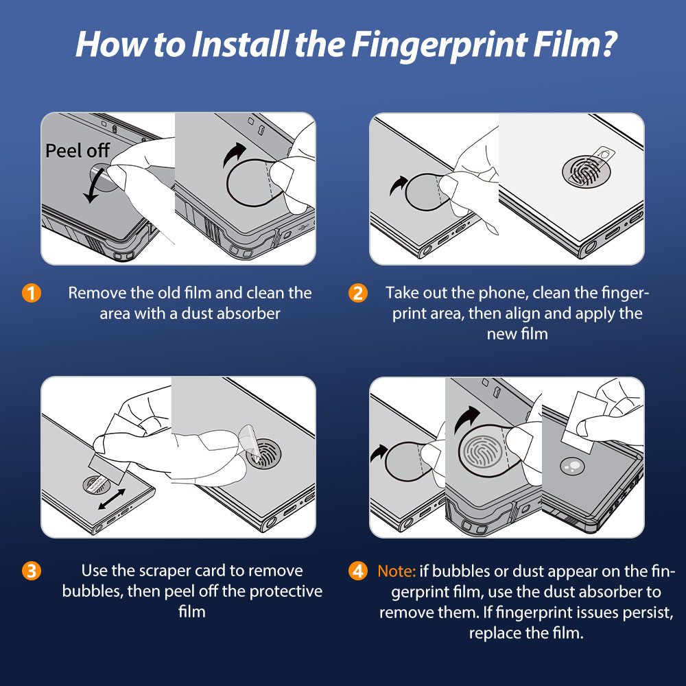 Fingerprint Reader Stickers Replacement for Sportlink Waterproof Case for Samsung Series