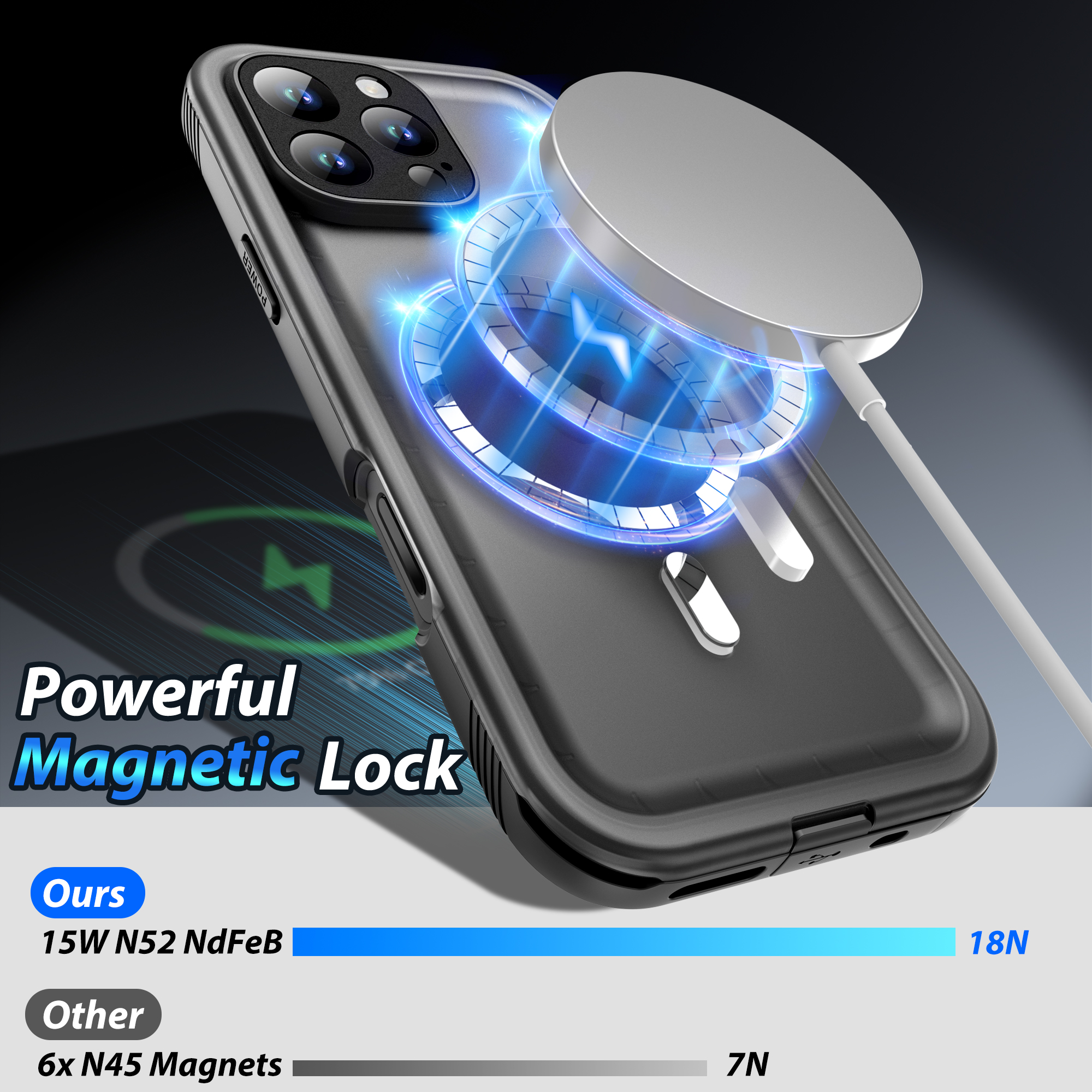 Waterproof Case with Magsafe for iPhone 16 Series