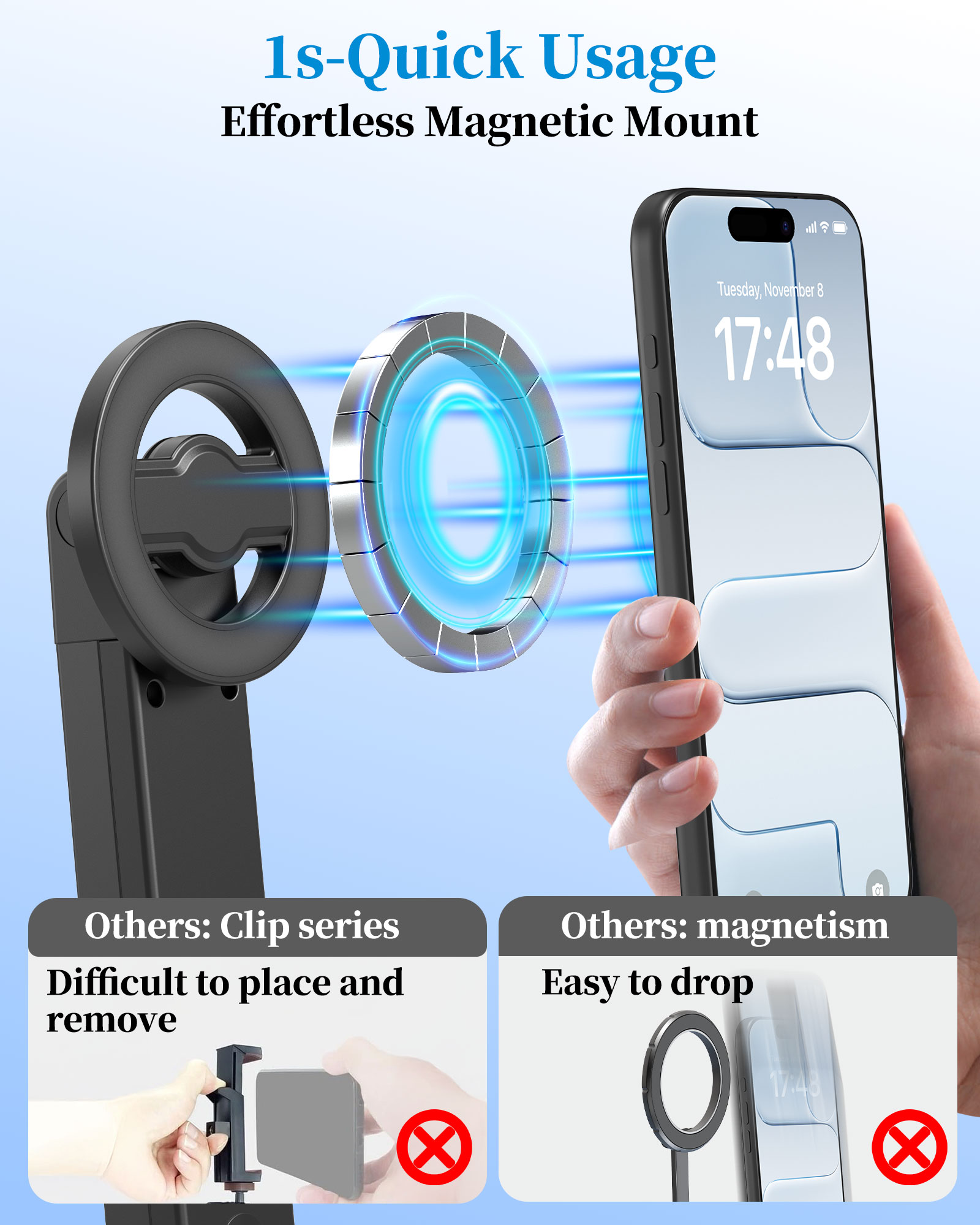 Magnetic Selfie Stick – Floor Standing with AI Face Tracking | Auto 360° Tracking, Gesture Control & Bluetooth Remote