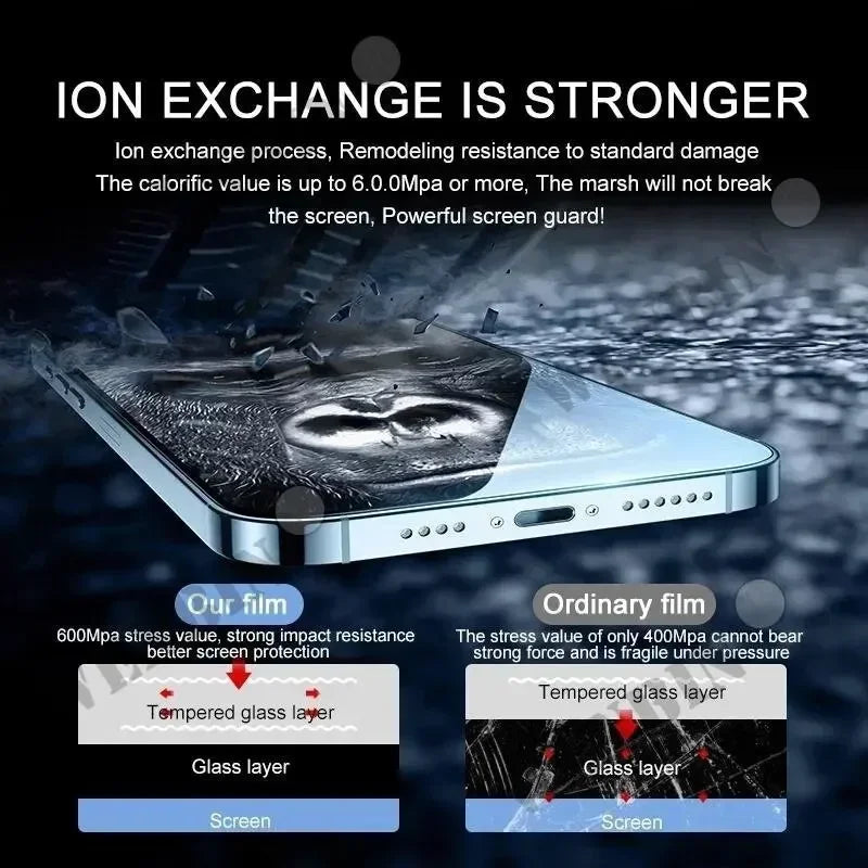 3 Pcs Tempered Glass For Samsung S25 S24 S23 S22 Ultra