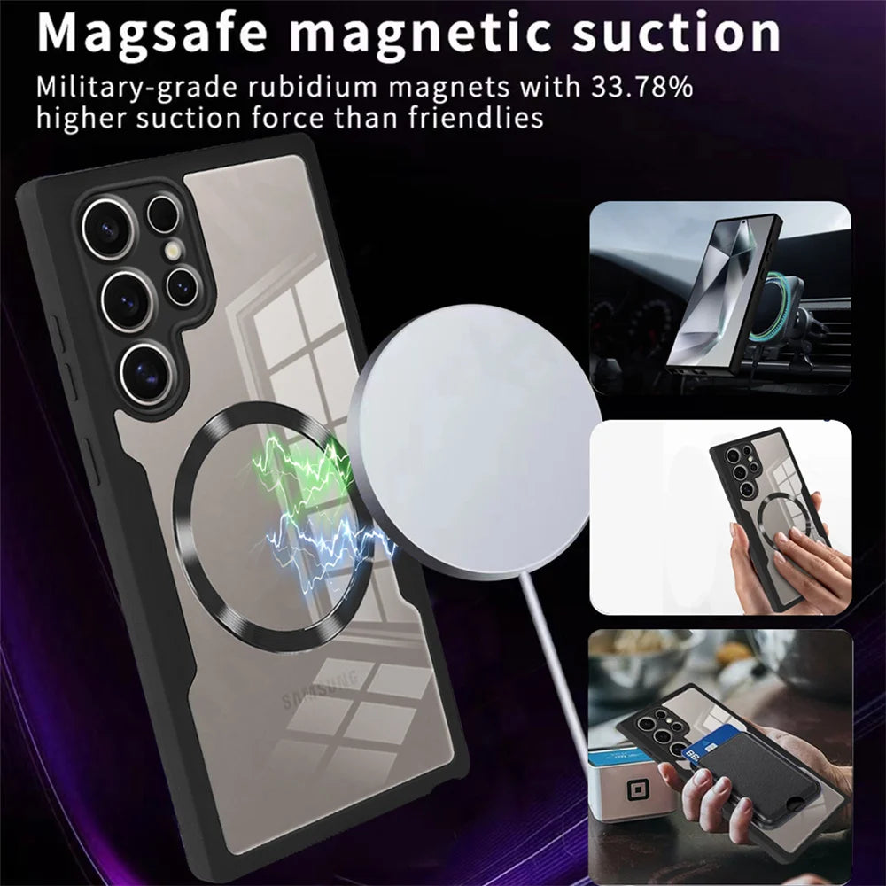 360° Full Cover Screen Protection Case For Samsung