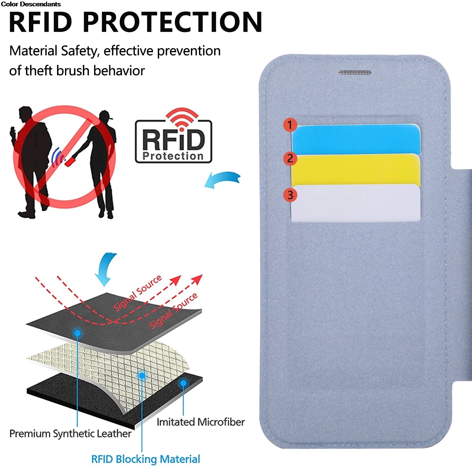 RFID 3D Flower Leather Flip Wallet Case For iPhone