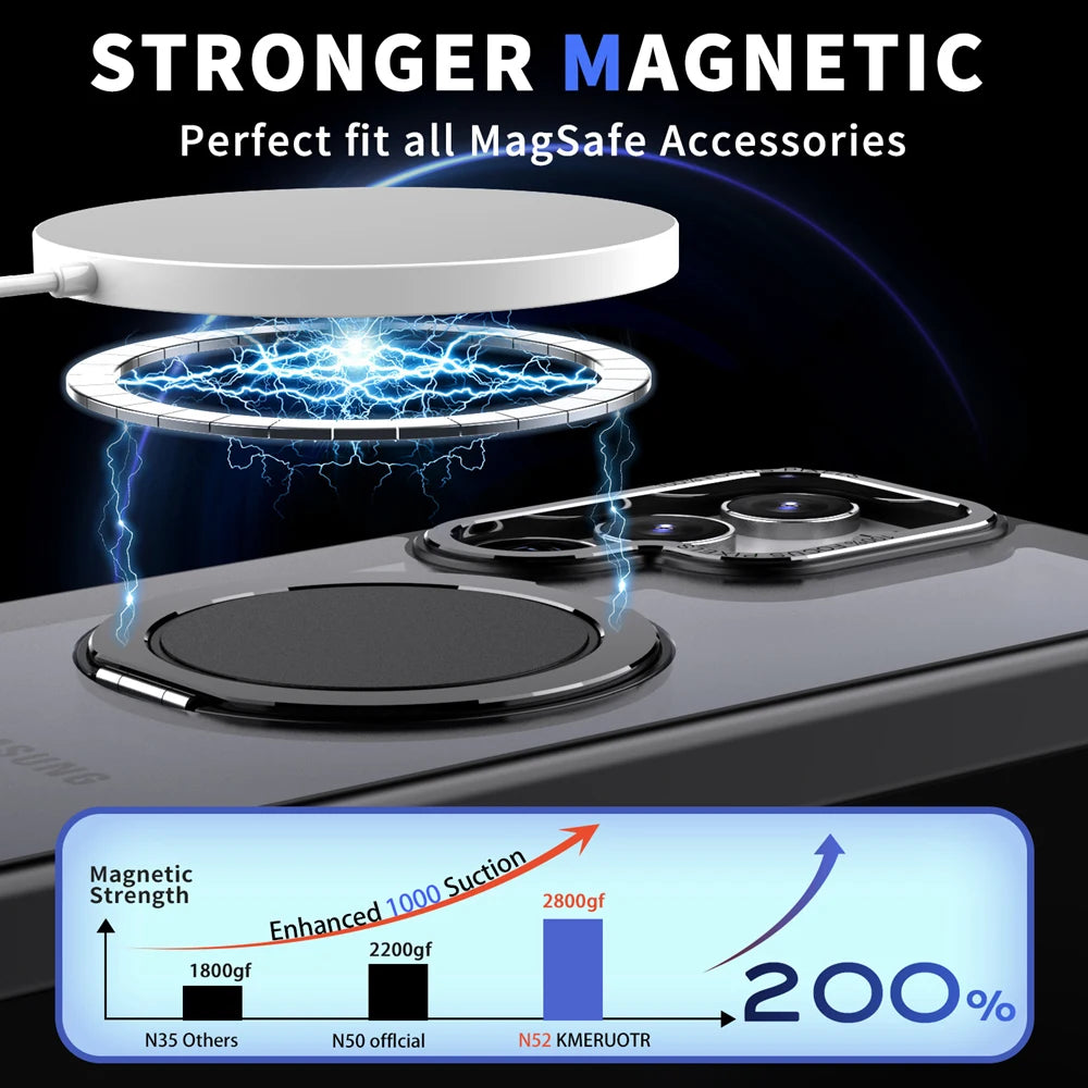 MagSafe 360 ° Rotating Magnetic Ring Matte Case for Samsung