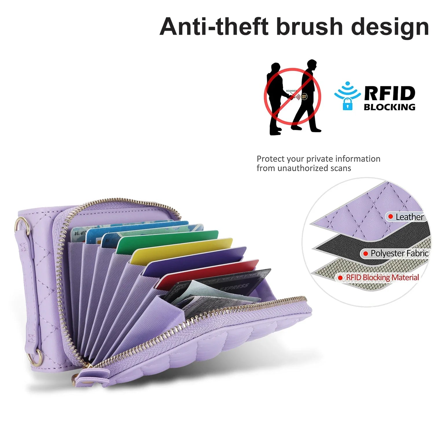 Crossbody Zipper Leather Case for Samsung