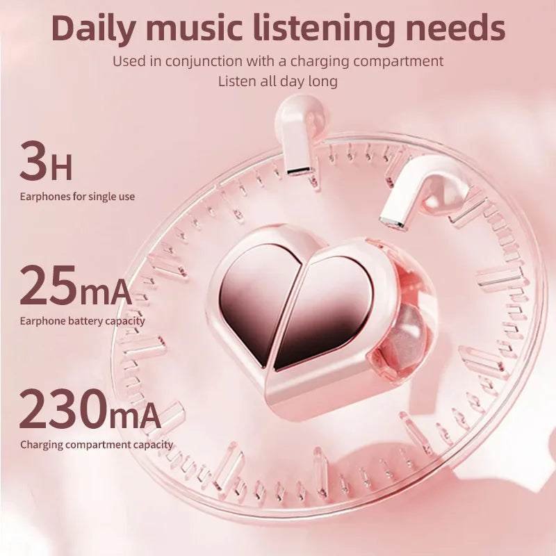 Bluetooth Wireless Earbuds—Rotating Heart-Shaped Charging Case