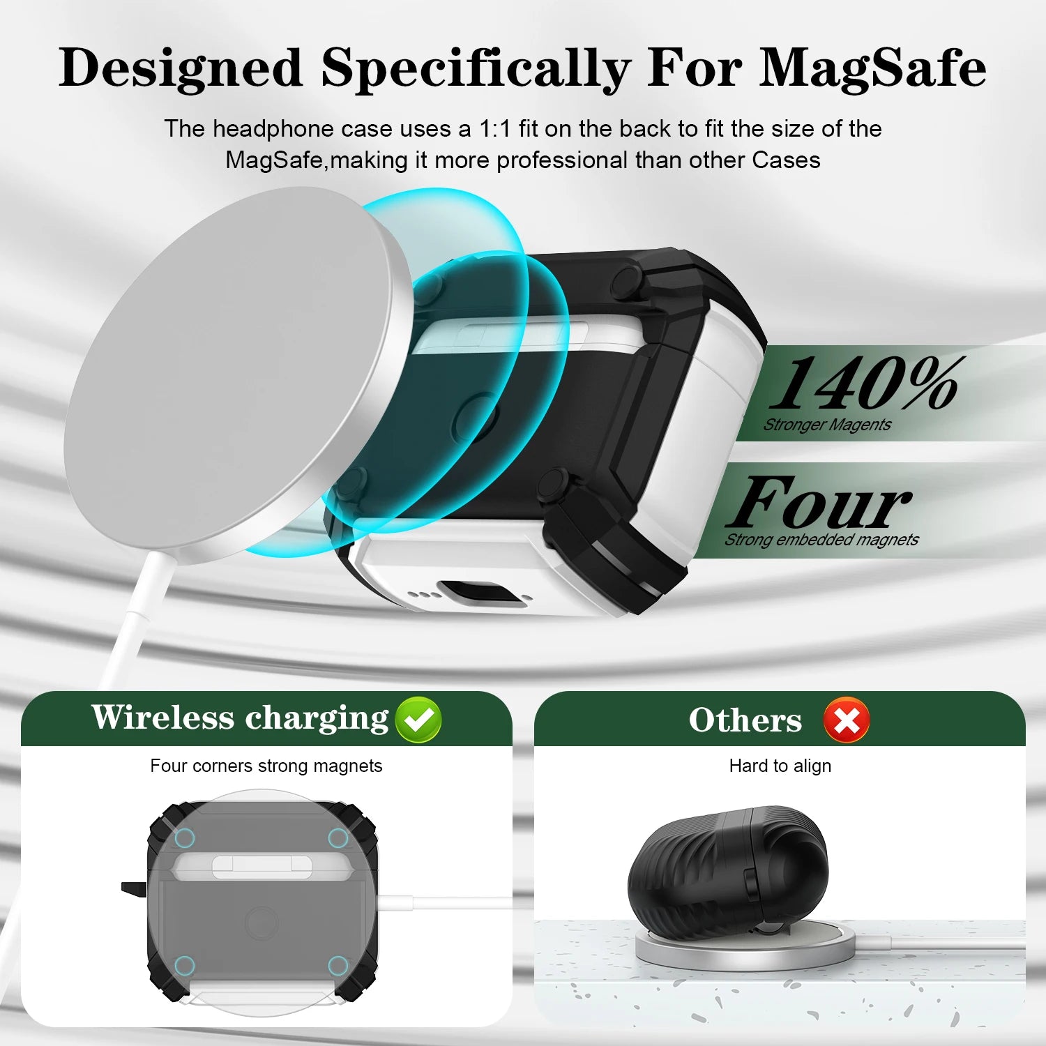Magsafe Magnetic Wireless Charging Earphone Case for Airpods