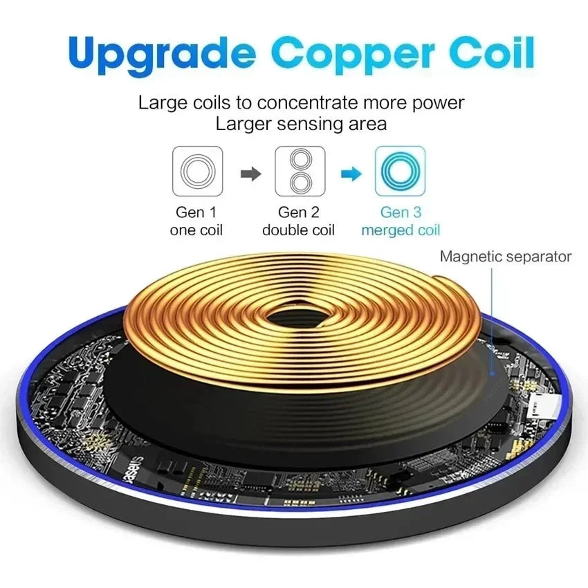 Wireless Charger For iPhone Induction Fast Charging Pad Dock Station For Samsung  Xiaomi Huawei