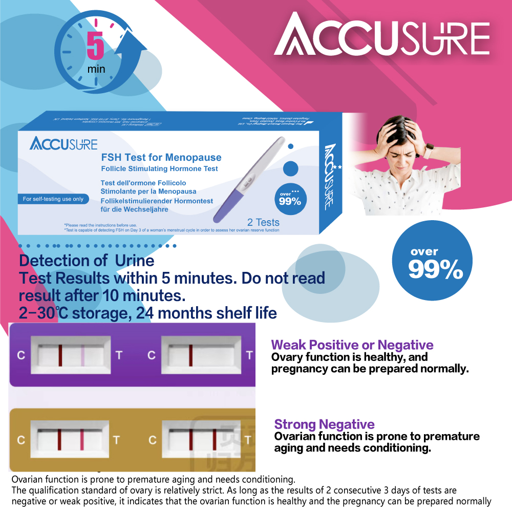 FSH Test-HUBEI MEIBAO BIOTECHNOLOGYCO., LTD