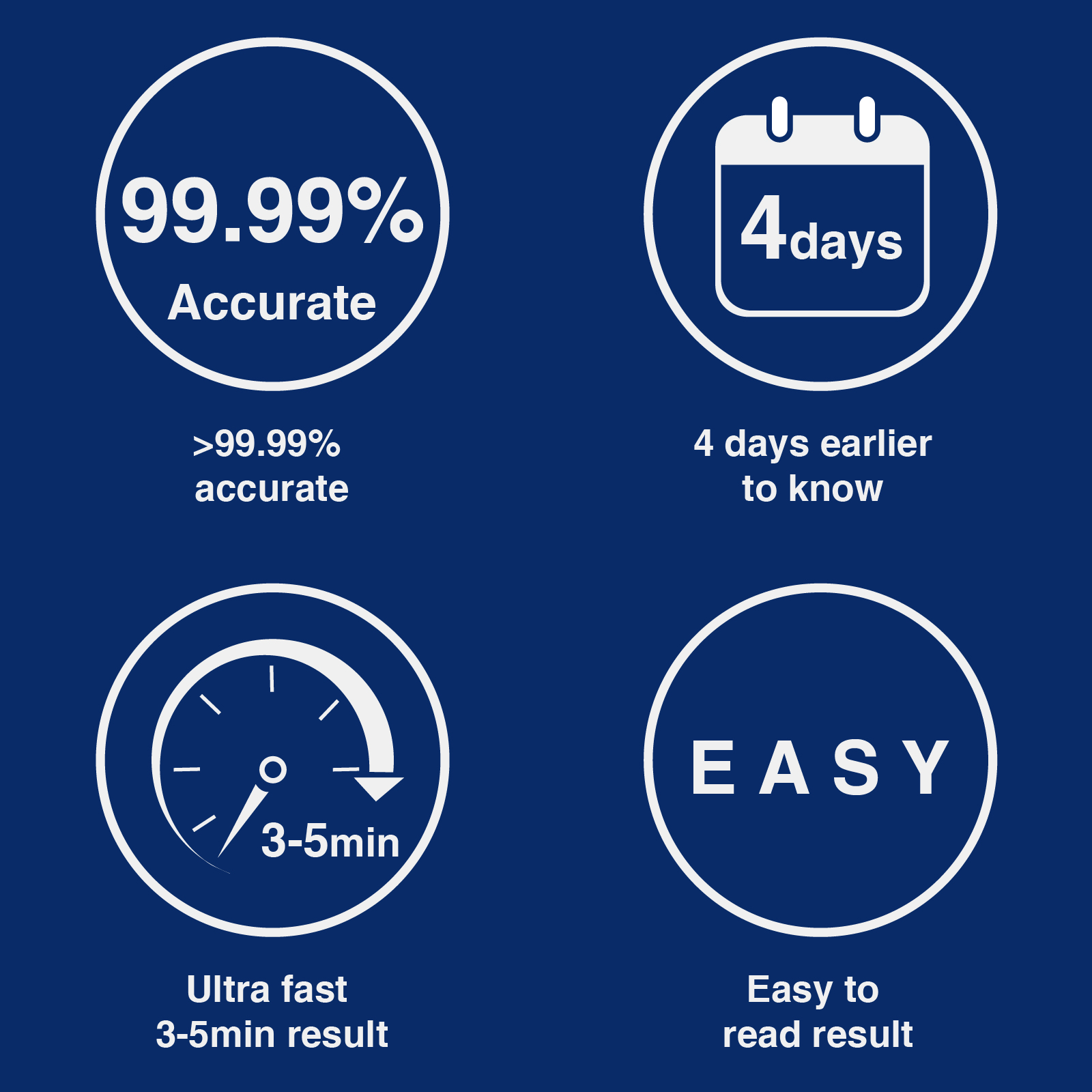 [Germany]Pregnancy Midstream Test（Pack of 2）-A22-HUBEI MEIBAO BIOTECHNOLOGYCO., LTD