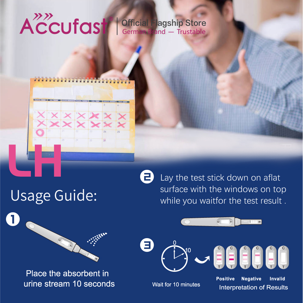 Ovulation Midstream Tests-B15-HUBEI MEIBAO BIOTECHNOLOGYCO., LTD
